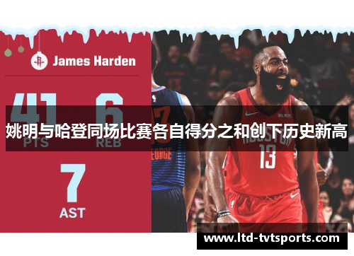 姚明与哈登同场比赛各自得分之和创下历史新高 姚明与哈登同场比赛各自得分之和创下历史新高