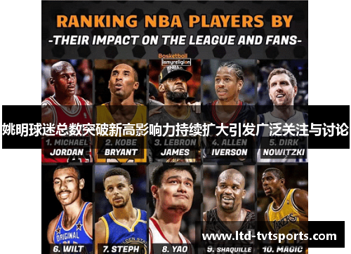 姚明球迷总数突破新高影响力持续扩大引发广泛关注与讨论
